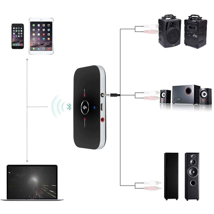 Bluetooth 5.0 Transmitter Receiver