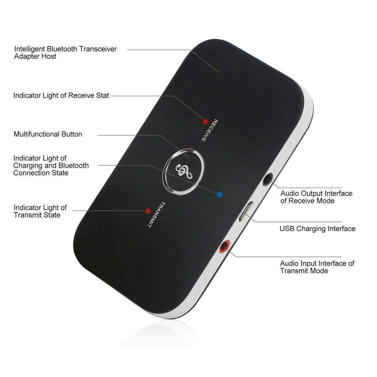 Bluetooth 5.0 Transmitter Receiver