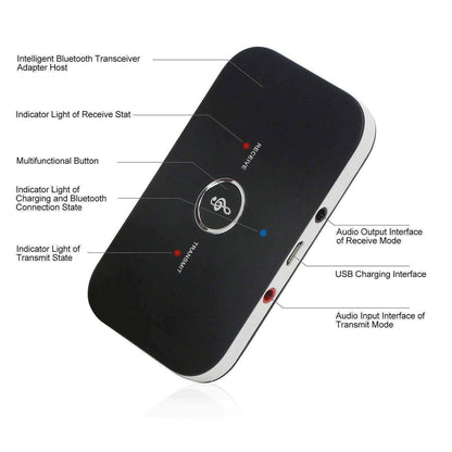 Bluetooth 5.0 Transmitter Receiver